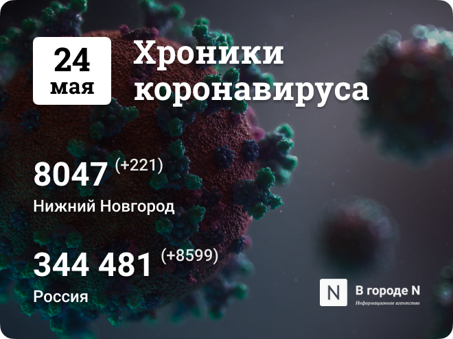 Хроники коронавируса: 24 мая, Нижний Новгород и мир