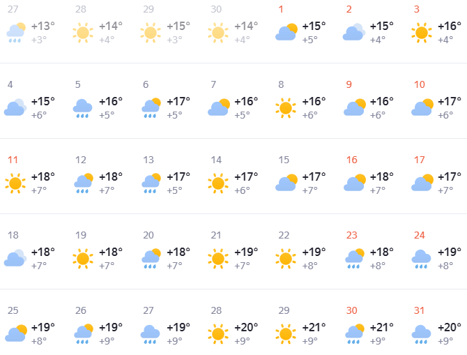 Опубликован предварительный прогноз погоды на весну в Нижнем Новгороде - фото 4