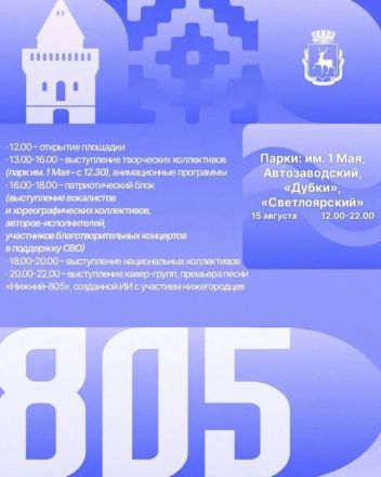 День города &mdash; 2026 в Нижнем Новгороде: программа празднования и карата перекрытий - фото 2