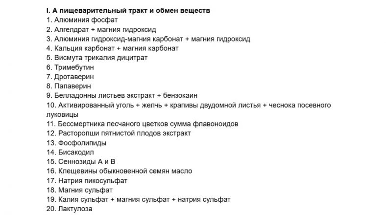 Стало известно, какие лекарства нижегородцы смогут купить на почте - фото 1
