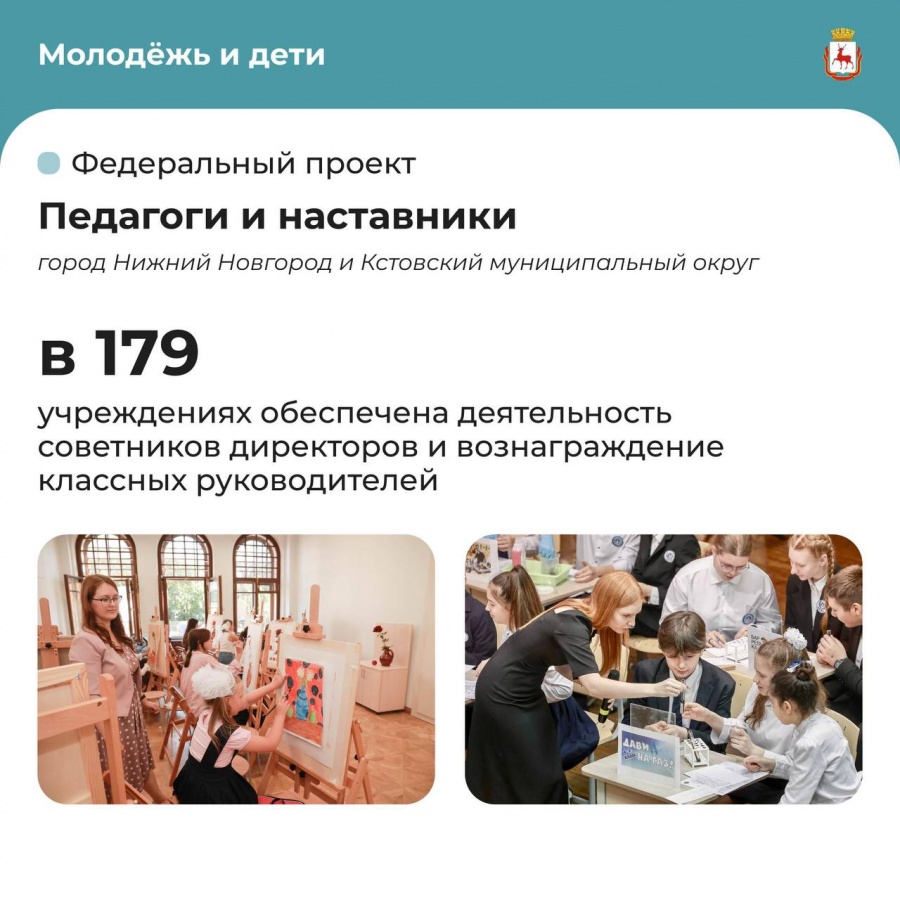 Мэр Юрий Шалабаев отчитался о нацпроектах &mdash; 2025 в Нижнем Новгороде - фото 6