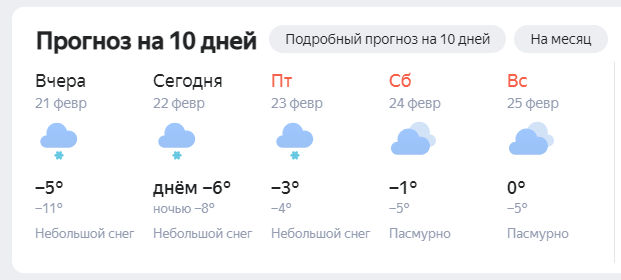 Сервис &laquo;Яндекс. Погода&raquo; прогнозирует потепление в Нижнем Новгороде до 0&deg;С - фото 1