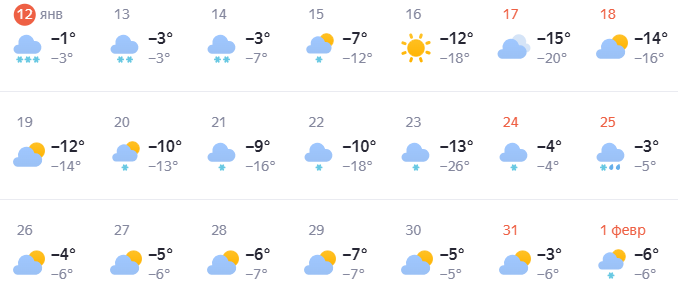 Сильные морозы до -27&deg;С идут в Нижний Новгород - фото 2