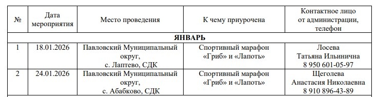 Опубликован график ярмарок &laquo;Покупайте нижегородское&raquo; на 2026 год - фото 2