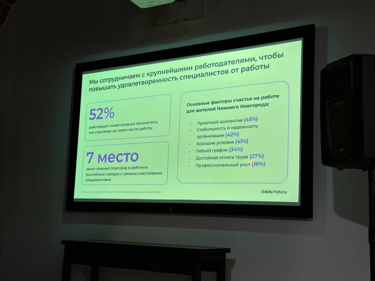 Больше половины опрошенных нижегородцев счастливы на работе